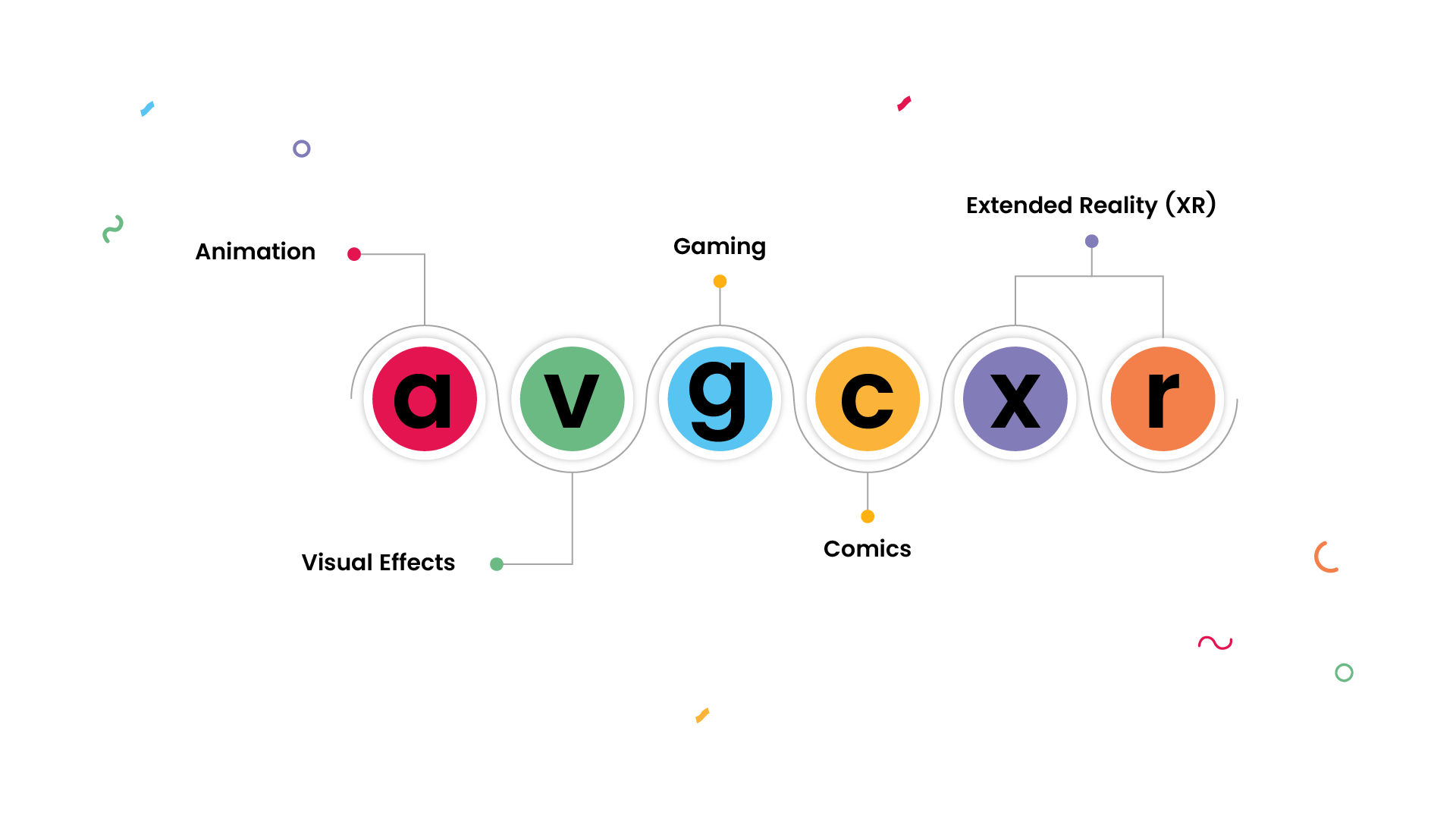 avgcxr logo-01